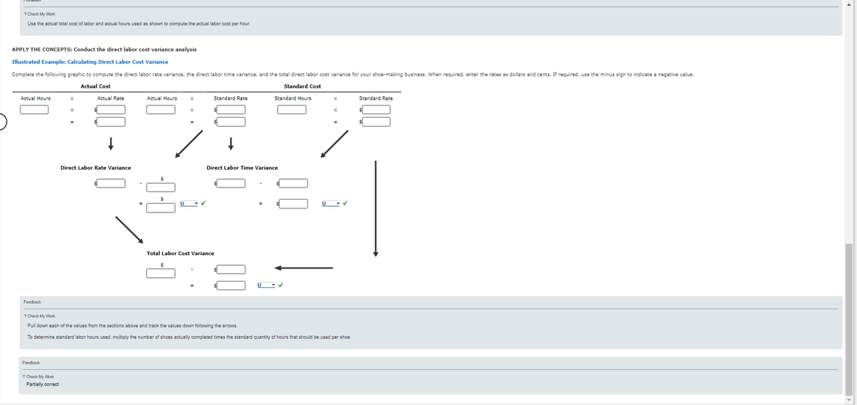 Check My Work
Use the actual total cost of labor and actual hours used as shown to compute the actual labor cost per hour.
APPLY THE CONCEPTS: Conduct the direct labor cost variance analysis
Illustrated Example: Calculating Direct Labor Cost Variance
Complete the following graphic to compute the direct labor rate variance, the direct labor time variance, and the total direct labor cost variance for your shoe-making business. When required, enter the rates as dollars and cents. If required, use the minus sign to indicate a negative value.
Actual Cost
Standard Cost
Actual Hours
Feedback
Feedback
X
Check My Work
Partially correct
X
Actual Rate
Direct Labor Rate Variance
Actual Hours
S
S
U
$
X
X
Standard Rate
Total Labor Cost Variance
↓
Direct Labor Time Variance
Standard Hours
U
U
Check My Work
Pull down each of the values from the sections above and track the values down following the arrows.
To determine standard labor hours used, multiply the number of shoes actually completed times the standard quantity of hours that should be used per shoe.
X
Standard Rate