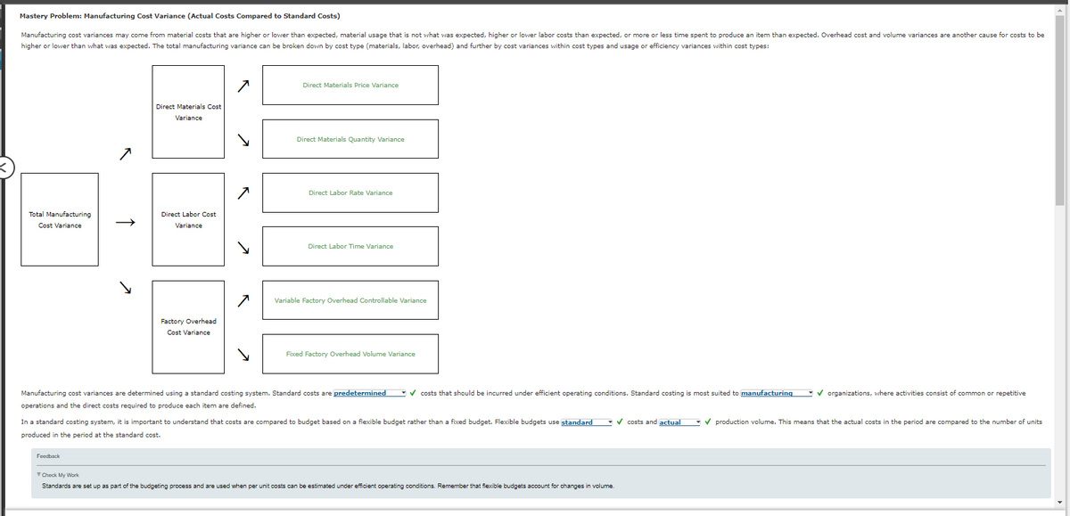 <
Mastery Problem: Manufacturing Cost Variance (Actual Costs Compared to Standard Costs)
Manufacturing cost variances may come from material costs that are higher or lower than expected, material usage that is not what was expected, higher or lower labor costs than expected, or more or less time spent to produce an item than expected. Overhead cost and volume variances are another cause for costs to be
higher or lower than what was expected. The total manufacturing variance can be broken down by cost type (materials, labor, overhead) and further by cost variances within cost types and usage or efficiency variances within cost types:
Total Manufacturing
Cost Variance
7
↑
Feedback
Direct Materials Cost
Variance
Direct Labor Cost
Variance
Factory Overhead
Cost Variance
7
Direct Materials Price Variance
Direct Materials Quantity Variance
Direct Labor Rate Variance
Direct Labor Time Variance
Variable Factory Overhead Controllable Variance
Fixed Factory Overhead Volume Variance
Manufacturing cost variances are determined using a standard costing system. Standard costs are predetermined✔ costs that should be incurred under efficient operating conditions. Standard costing is most suited to manufacturing
operations and the direct costs required to produce each item are defined.
fixed budget. Flexible budgets use
In a standard costing system, it is important to understand that costs are compared to budget based on a flexible budget rather than a fixed budget. Flexible budgets
produced in the period at the standard cost.
use standard
standard ✔ costs and actual production
Check My Work
Standards are set up as part of the budgeting process and are used when per unit costs can be estimated under efficient operating conditions. Remember that flexible budgets account for changes in volume.
✔ organizations, where activities consist of common or repetitive
production volume. This means that the
actual costs in the period are compared to the number of units
volume. This means that the actual costs