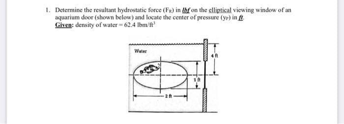 1. Determine the resultant hydrostatic force (FR) in lbf on the elliptical viewing window of an
aquarium door (shown below) and locate the center of pressure (yp) in .
Given: density of water = 62.4 lbm/ft
Water
4ft
