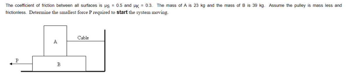 The coefficient of friction between all surfaces is us = 0.5 and HK = 0.3. The mass of A is 23 kg and the mass of B is 39 kg. Assume the pulley is mass less and
frictionless. Determine the smallest force P required to start the system moving.
P
A
A
B
Cable