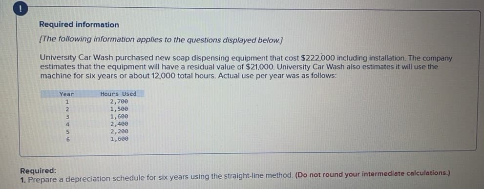 Required information
[The following information applies to the questions displayed below.]
University Car Wash purchased new soap dispensing equipment that cost $222,000 including installation. The company
estimates that the equipment will have a residual value of $21,000. University Car Wash also estimates it will use the
machine for six years or about 12,000 total hours. Actual use per year was as follows:
Year
1
Hours Used
2,700
2
1,500
3
1,600
4
2,400
5
2,200
6
1,600
Required:
1. Prepare a depreciation schedule for six years using the straight-line method. (Do not round your intermediate calculations.)