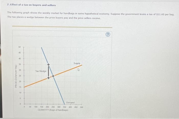 7. Effect of a tax on buyers and sellers
The following graph shows the weekly market for handbags in some hypothetical economy. Suppose the government levies a tax of $11.60 per bag.
The tax places a wedge between the price buyers pay and the price sellers receive.
PRICE (Dollars per bag)
50
G
40
35
30
25
20
=
10
16
0
0
50
Tax Wedge
Supply
A
Demand
100 150 200 250 300 350 400 450 5007
QUANTITY (Bags of handbags)