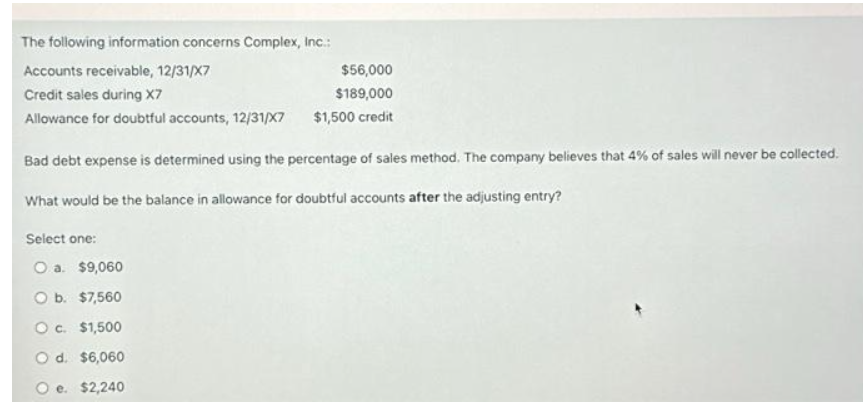 The following information concerns Complex, Inc.:
Accounts receivable, 12/31/X7
$56,000
Credit sales during X7
$189,000
Allowance for doubtful accounts, 12/31/X7 $1,500 credit
Bad debt expense is determined using the percentage of sales method. The company believes that 4% of sales will never be collected.
What would be the balance in allowance for doubtful accounts after the adjusting entry?
Select one:
O a. $9,060
O b. $7,560
O c. $1,500
O d. $6,060
Oe. $2,240