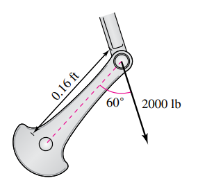 60° \ 2000
lb
0.16 ft
