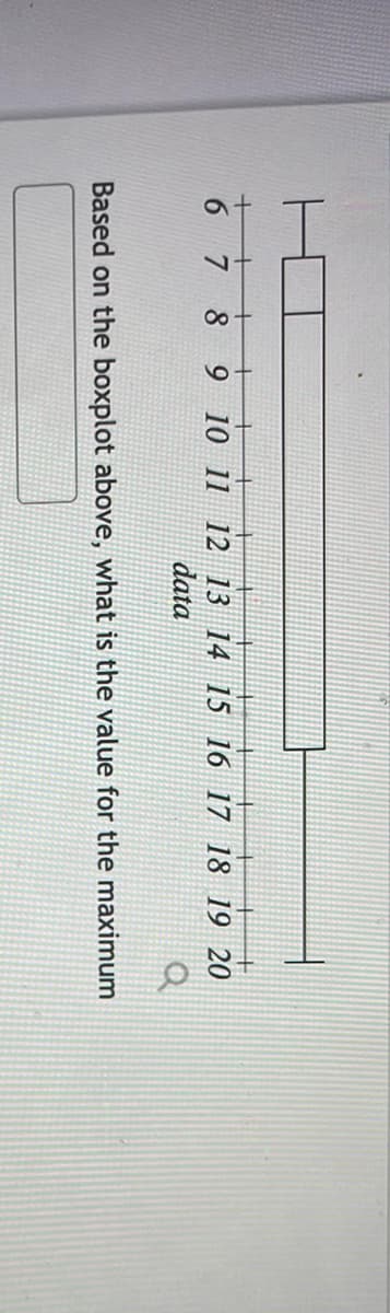 **Understanding Boxplots**

A boxplot, also known as a whisker plot, is a standard way of displaying the distribution of data based on a five-number summary: minimum, first quartile (Q1), median, third quartile (Q3), and maximum.

### Description of the Boxplot

In the attached diagram, the boxplot is oriented vertically, and the data points range from 6 to 20. Here's a detailed description:

1. **Minimum**: The smallest data value, indicated at the lower end of the "whisker." For this boxplot, the minimum value is **6**.
2. **First Quartile (Q1)**: The lower boundary of the box. For this boxplot, Q1 is approximately **10**.
3. **Median (Q2)**: The line inside the box. For this boxplot, the median value is approximately **14**.
4. **Third Quartile (Q3)**: The upper boundary of the box. For this boxplot, Q3 is approximately **18**.
5. **Maximum**: The largest data value, indicated at the upper end of the "whisker." For this boxplot, the maximum value is **20**.

### Educational Question

**Based on the boxplot above, what is the value for the maximum?**

Identifying the maximum value in a boxplot is straightforward. On this boxplot, the maximum value is at the upper end of the whisker, which is **20**.

**Answer:** The value for the maximum is **20**.