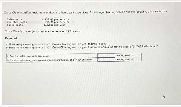 Cruse Cleaning offers residential and small office cleaning services. An average cleaning service has the following price and costs.
$ 137.00 per service.
99.80 per service
173,888 per year
Cruse Cleaning is subject to an income tax rate of 22 percent.
Sales price
Variable costs
Fixed costs
Required:
a. How many cleaning services must Cruse Cleaning sell in a year to break even?
b. How many cleaning services must Cruse Cleaning sell in a year to earn an annual operating profit of $47,424 after taxes?
a. Required sales in a year to break even:
b. Required sales in a year to earn an annual operating profit of $47,424 after taxes
cleaning services
cleaning services