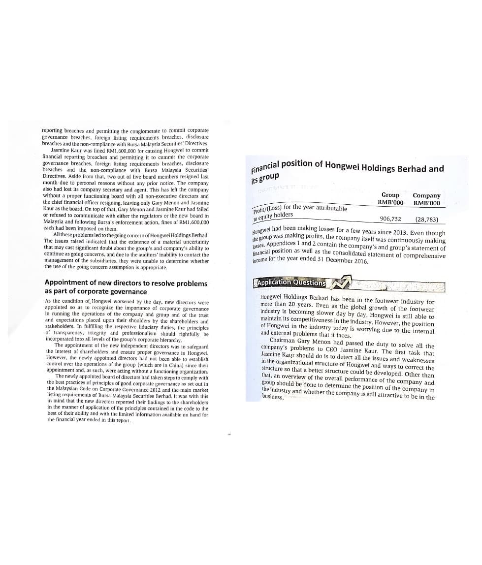 Profit/(Loss) for the year attributable
Financial position of Hongwei Holdings Berhad and
income for the year ended 31 December 2016.
Hongwei had been making losses for a few years since 2013. Even though
reporting breaches and permitting the conglomerate to commit corporate
governance breaches, foreign listing requirements breaches, disclosure
breaches and the non-compliance with Bursa Malaysia Securities' Directives,
Jasmine Kaur was fined RM1,600,000 for causing Hongwei to commit
financial repurting breaches and permitting it to commit the corporate
governance breaches, foreign listing requirements breaches, disclosure
breaches and the non-compliance with Bursa Malaysia Securities'
Directives. Aside from that, two out of five board members resigned last
month due to personal reasons without any prior notice. The company
also had lost its company secretary and agent. This has left the company
without a proper functioning board with all non-executive directors and
the chief financial officer resigning, leaving only Gary Menon and Jasmine
Kaur as the board. On top of that, Gary Menon and Jasmine Kaur had failed
or refused to communicate with either the regulators or the new board in
Malaysia and following Bursa's enforcement action, fines of RM1,600,000
each had been imposed on them.
All these problems led to the going concern of Hongwei Holdings Berhad.
The issues raised indicated that the existence of a material uncertainty
that may cast significant doubt about the group's and company's ability to
continue as going concerns, and due to the auditors' inability to contact the
management of the subsidiaries, they were unable to determine whether
the use of the going concern assumption is appropriate.
doancial position of Hongwei Holdings Berhad and
its group
Group
RMB'000
Company
RMB'000
10 equity holders
egwej had been making losses for a few years since 2013. Even though
Horoup was making profits, the company itself was continuousiy making
eses. Appendices 1 and 2 contain the company's and group's statement of
ancial position as well as the consolidated statement of comprehensive
ome for the year ended 31 December 2016.
906,732
(28,783)
Application Questions
Appointment of new directors to resolve problems
as part of corporate governance
As the condition of, Hongwei worsened by the day, new directors were
appointed so as to recognize the importance of corporate governance
in running the operations of the company and group and of the trust
and expectations placed upon their shoulders by the shareholders and
stakeholders. In fulfilling the respective fiduciary duties, the principles
of transparency, integrity and professionalism should rightfully be
incorporated into all levels of the group's corporate hierarchy.
The appointment of the new independent directors was to safeguard
the interest of shareholders and ensure proper governance in Hongwei.
However, the newly appointed directors had not been able to establish
control over the operations of the group (which are in China) since their
appointment and, as such, were acting without a funetioning organization.
The newly appointed board of directors had taken steps to comply with
the best practices of principles of good corporate governance as set out in
the Malaysian Code on Corporate Governance 2012 and the main market
listing requirements of Bursa Malaysia Securities Berhad. It was with this
in mind that the new directors reported their findings to the shareholders
in the manner of application of the principles contained in the code to the
best of their ability and with the limited information available on hand for
the financial year ended in this report.
Hongwei Holdings Berhad has been in the footwear industry for
more than 20 years. Even as the global growth of the footwear
industry is becoming slower day by day, Hongwei is still able to
maintain its competitiveness in the industry. However, the position
of Hongwei in the industry today is worrying due to the internal
and external problems that it faces.
Chairman Gary Menon had passed the duty to solve all the
company's problems to CEO Jasmine Kaur. The first task that
Jasmine Kaur should do is to detect all the issues and weaknesses
in the organizational structure of Hongwei and ways to correct the
structure so that a better structure could be developed. Other than
that, an overview of the overall performance of the company and
group should be done to determine the position of the company in
the industry and whether the company is still attractive to be in the
business.
