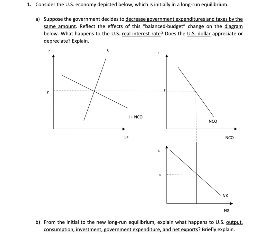 1. Consider the U.S. economy depicted below, which is initially in a long-run equilibrium.
a) Suppose the government decides to decrease government expenditures and taxes by the
same amount. Reflect the effects of this "balanced-budget" change on the diagram
below. What happens to the U.S. real interest rate? Does the U.S. dollar appreciate or
depreciate? Explain.
r
S
LF
I+NCO
&
&
NCO
NCO
NX
NX
b) From the initial to the new long-run equilibrium, explain what happens to U.S. output,
consumption, investment, government expenditure, and net exports? Briefly explain.