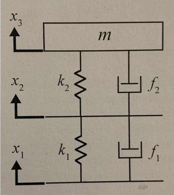 m
X2
k,
1
