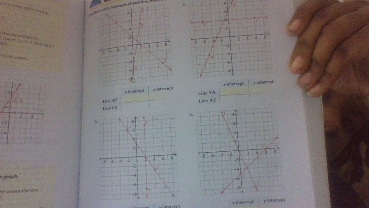 capt froth the
dy-intercepts of each line.
the second point
move daven 4 and right
ept
both points
sgraph
For where the line
2.
-8-6
2
x-intercept
y-intercept
x-intercept y-intercept
Line AB
Line NR
Line CD
Line WZ
x-intercept y-intercept
ntercept