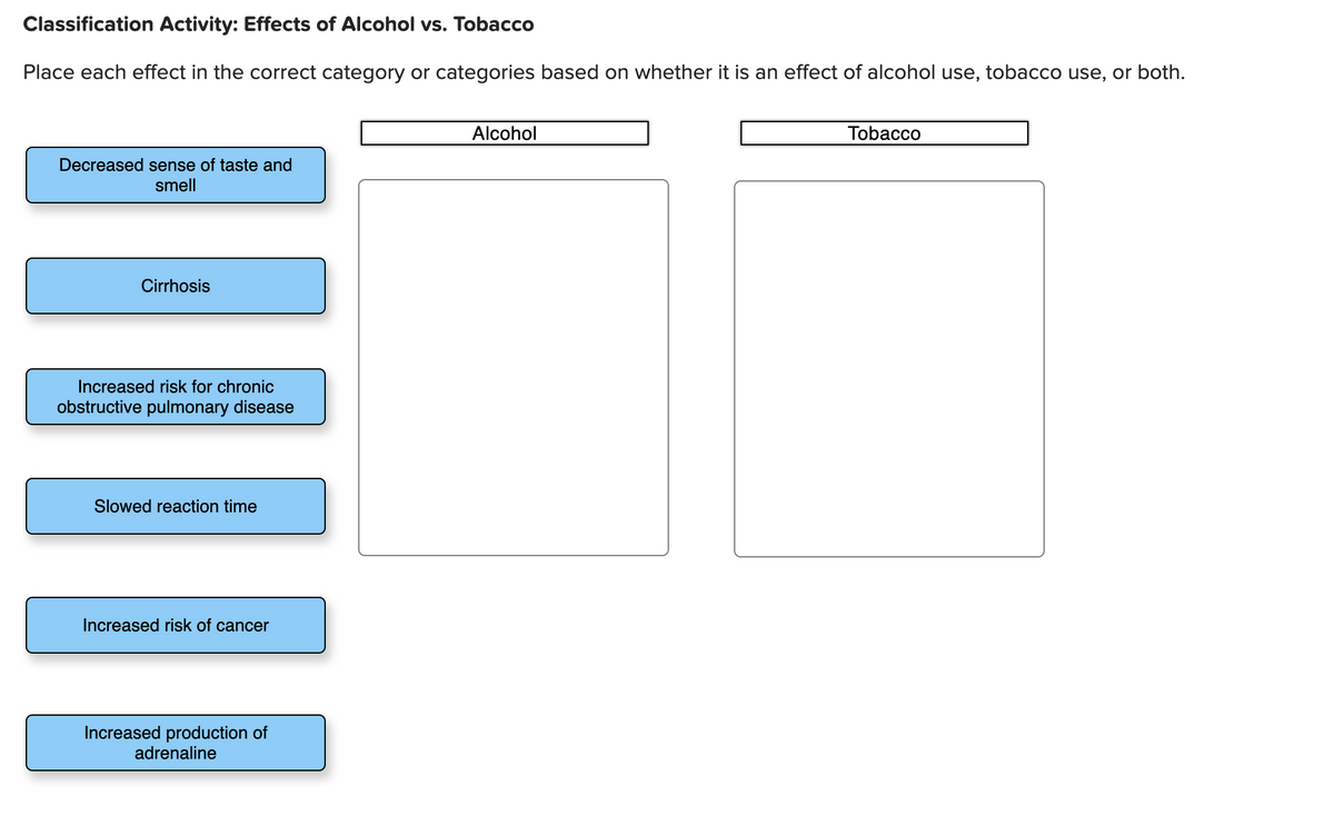 Classification Activity: Effects of Alcohol vs. Tobacco
Place each effect in the correct category or categories based on whether it is an effect of alcohol use, tobacco use, or both.
Alcohol
Tobacco
Decreased sense of taste and
smell
Cirrhosis
Increased risk for chronic
obstructive pulmonary disease
Slowed reaction time
Increased risk of cancer
Increased production of
adrenaline