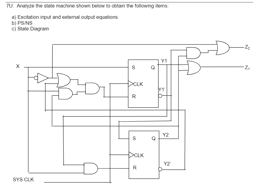 7U. Analyze the state machine shown below to obtain the following items:
a) Excitation input and external output equations
b) PS/NS
c) State Diagram
-Z2
Y1
X
S
Q
>CLK
Y1'
R
Y2
S
CLK
Y2'
R
SYS CLK
