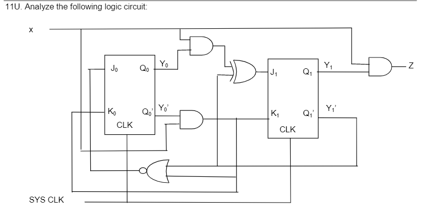 11U. Analyze the following logic circuit:
Yo
Qo
Y,
Q1
Jo
J1
Ko
Yo
K,
Qi
CLK
CLK
SYS CLK
