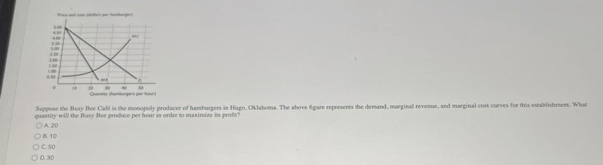 Price and co (dollars per hamburger)
5.00
4.30
4.00
330
3.00
2.50
2.00
1.30
MC
X
1.00
0.50
MR
D
0
10
20
30
40
50
Quantity (hamburgers per hour)
Suppose the Busy Bee Café is the monopoly producer of hamburgers in Hugo, Oklahoma. The above figure represents the demand, marginal revenue, and marginal cost curves for this establishment. What
quantity will the Busy Bee produce per hour in order to maximize its profit?
OA. 20
OB. 10
O C. 50
OD.30