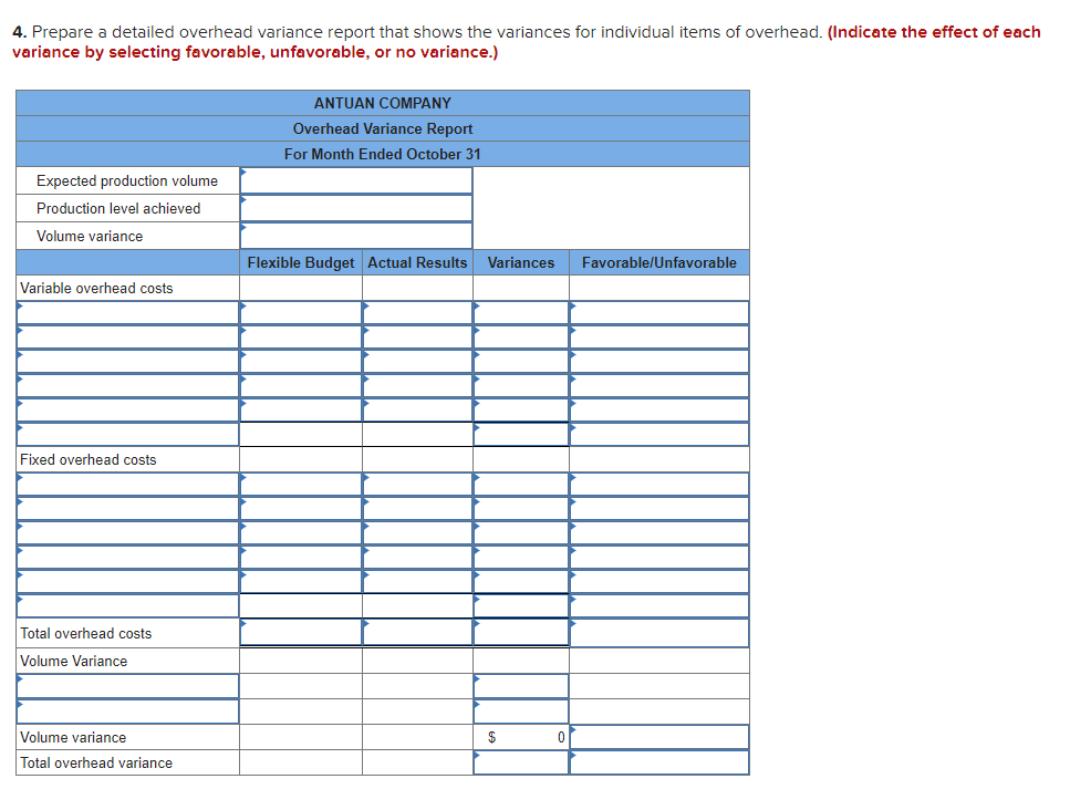 4. Prepare a detailed overhead variance report that shows the variances for individual items of overhead. (Indicate the effect of each
variance by selecting favorable, unfavorable, or no variance.)
Expected production volume
Production level achieved
Volume variance
Variable overhead costs
Fixed overhead costs
Total overhead costs.
Volume Variance
Volume variance
Total overhead variance
ANTUAN COMPANY
Overhead Variance Report
For Month Ended October 31
Flexible Budget Actual Results Variances Favorable/Unfavorable
$
0