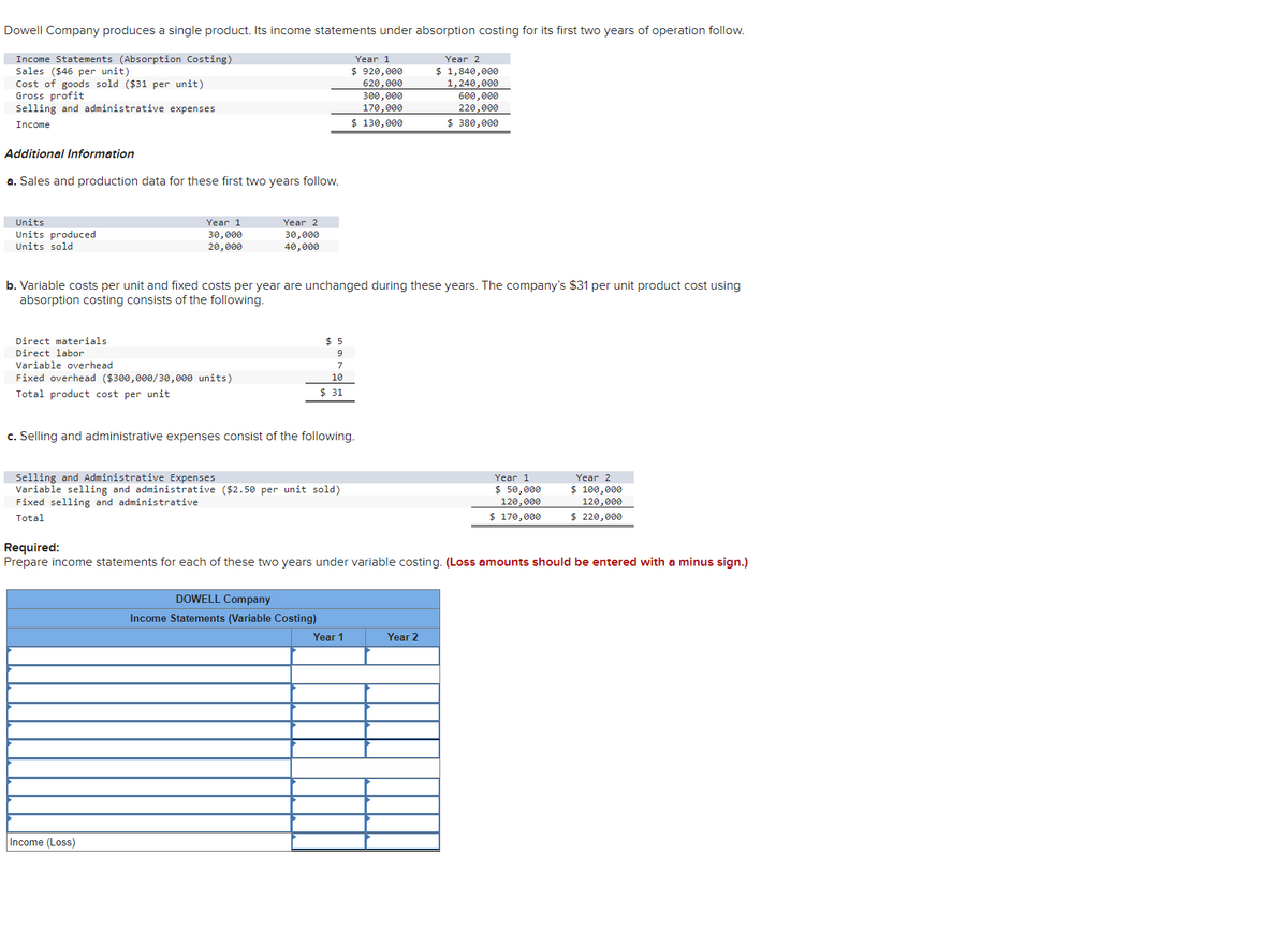 Dowell Company produces a single product. Its income statements under absorption costing for its first two years of operation follow.
Income Statements (Absorption Costing)
Sales ($46 per unit)
Year 1
$920,000
620,000
300,000
170,000
$ 130,000
Cost of goods sold ($31 per unit)
Gross profit
Selling and administrative expenses
Income
Additional Information
a. Sales and production data for these first two years follow.
Units
Units produced
Units sold
Direct materials
Direct labor
Variable overhead
Year 1
30,000
20,000
b. Variable costs per unit and fixed costs per year are unchanged during these years. The company's $31 per unit product cost using
absorption costing consists of the following.
Fixed overhead ($300,000/30,000 units)
Total product cost per unit
Year 2
30,000
40,000
Income (Loss)
$5
9
c. Selling and administrative expenses consist of the following.
10
$31
Selling and Administrative Expenses
Variable selling and administrative ($2.50 per unit sold)
Fixed selling and administrative
Total
DOWELL Company
Income Statements (Variable Costing)
Year 2
$ 1,840,000
1,240,000
600,000
220,000
$ 380,000
Required:
Prepare income statements for each of these two years under variable costing. (Loss amounts should be entered with a minus sign.)
Year 1
Year 2
Year 1
$ 50,000
120,000
$ 170,000
Year 2
$ 100,000
120,000
$ 220,000