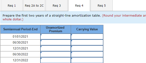 Req 1
Req 2A to 2C
Semiannual Period-End
Req 3
01/01/2021
06/30/2021
12/31/2021
06/30/2022
12/31/2022
Prepare the first two years of a straight-line amortization table. (Round your intermediate ar
whole dollar.)
Req 4
Unamortized
Premium
Req 5
Carrying Value