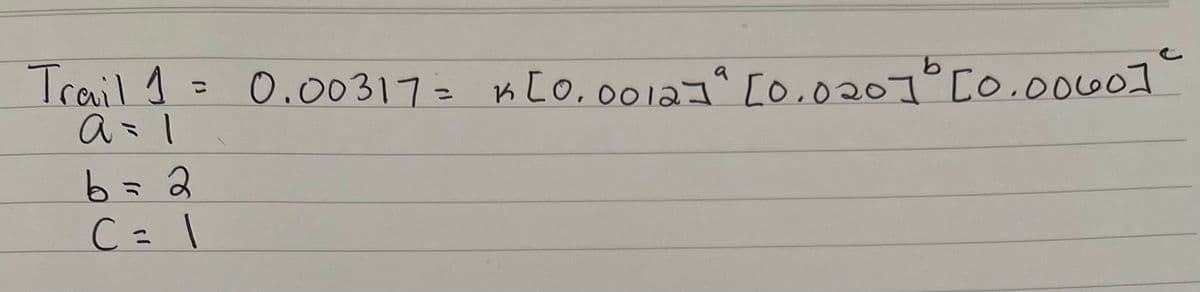 Trail 1
=
b = 2
C = 1
b
0.00317 = K[0.0012] a [0.0201 [0.0000]°