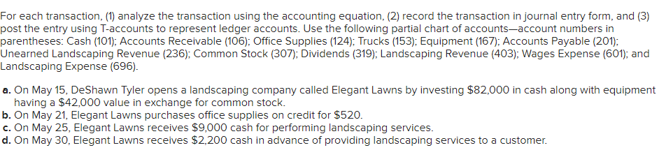 For each transaction, (1) analyze the transaction using the accounting equation, (2) record the transaction in journal entry form, and (3)
post the entry using T-accounts to represent ledger accounts. Use the following partial chart of accounts-account numbers in
parentheses: Cash (101); Accounts Receivable (106); Office Supplies (124); Trucks (153); Equipment (167); Accounts Payable (201);
Unearned Landscaping Revenue (236); Common Stock (307); Dividends (319); Landscaping Revenue (403); Wages Expense (601); and
Landscaping Expense (696).
a. On May 15, DeShawn Tyler opens a landscaping company called Elegant Lawns by investing $82,000 in cash along with equipment
having a $42,000 value in exchange for common stock.
b. On May 21, Elegant Lawns purchases office supplies on credit for $520.
c. On May 25, Elegant Lawns receives $9,000 cash for performing landscaping services.
d. On May 30, Elegant Lawns receives $2,200 cash in advance of providing landscaping services to a customer.