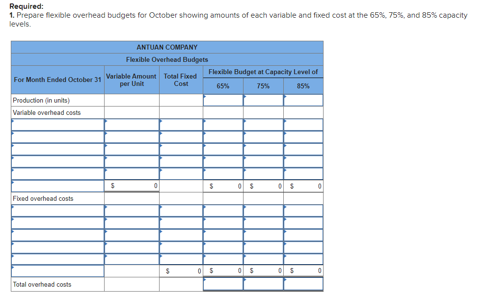 Required:
1. Prepare flexible overhead budgets for October showing amounts of each variable and fixed cost at the 65%, 75%, and 85% capacity
levels.
ANTUAN COMPANY
Flexible Overhead Budgets
For Month Ended October 31 Variable Amount Total Fixed
per Unit
Cost
Production (in units)
Variable overhead costs
Fixed overhead costs
Total overhead costs
$
0
$
Flexible Budget at Capacity Level of
65%
75%
85%
$
0 $
0 $
0 $
0 $
0 $