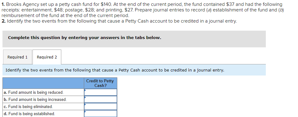 1. Brooks Agency set up a petty cash fund for $140. At the end of the current period, the fund contained $37 and had the following
receipts: entertainment, $48; postage, $28; and printing, $27. Prepare journal entries to record (a) establishment of the fund and (b)
reimbursement of the fund at the end of the current period.
2. Identify the two events from the following that cause a Petty Cash account to be credited in a journal entry.
Complete this question by entering your answers in the tabs below.
Required 1 Required 2
Identify the two events from the following that cause a Petty Cash account to be credited in a journal entry.
Credit to Petty
Cash?
a. Fund amount is being reduced.
b. Fund amount is being increased.
c. Fund is being eliminated.
d. Fund is being established.