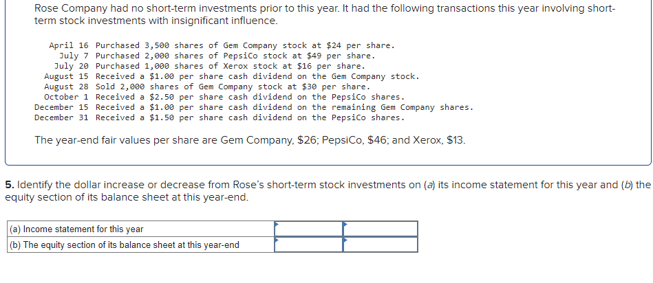 Rose Company had no short-term investments prior to this year. It had the following transactions this year involving short-
term stock investments with insignificant influence.
April 16 Purchased 3,500 shares of Gem Company stock at $24 per share.
Purchased 2,000 shares of PepsiCo stock at $49 per share.
July 7
July 20
Purchased 1,000 shares of Xerox stock at $16 per share.
August 15 Received a $1.00 per share cash dividend on the Gem Company stock.
August 28 Sold 2,000 shares of Gem Company stock at $30 per share.
October 1 Received a $2.50 per
December 15 Received a $1.00 per
share cash dividend on the PepsiCo shares.
share cash dividend on the remaining Gem Company shares.
December 31 Received a $1.50 per share cash dividend on the PepsiCo shares.
The year-end fair values per share are Gem Company, $26; PepsiCo, $46; and Xerox, $13.
5. Identify the dollar increase or decrease from Rose's short-term stock investments on (a) its income statement for this year and (b) the
equity section of its balance sheet at this year-end.
(a) Income statement for this year
(b) The equity section of its balance sheet at this year-end