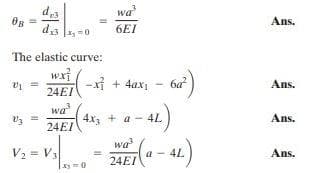 wa"
Ans.
da
6EI
The elastic curve:
wx
-x + 4ax1
ба
Ans.
24EI
wa
4x3 + a - 4L
Ans.
24EI
wa
V2 = V3
a
24EI
4L
Ans.
