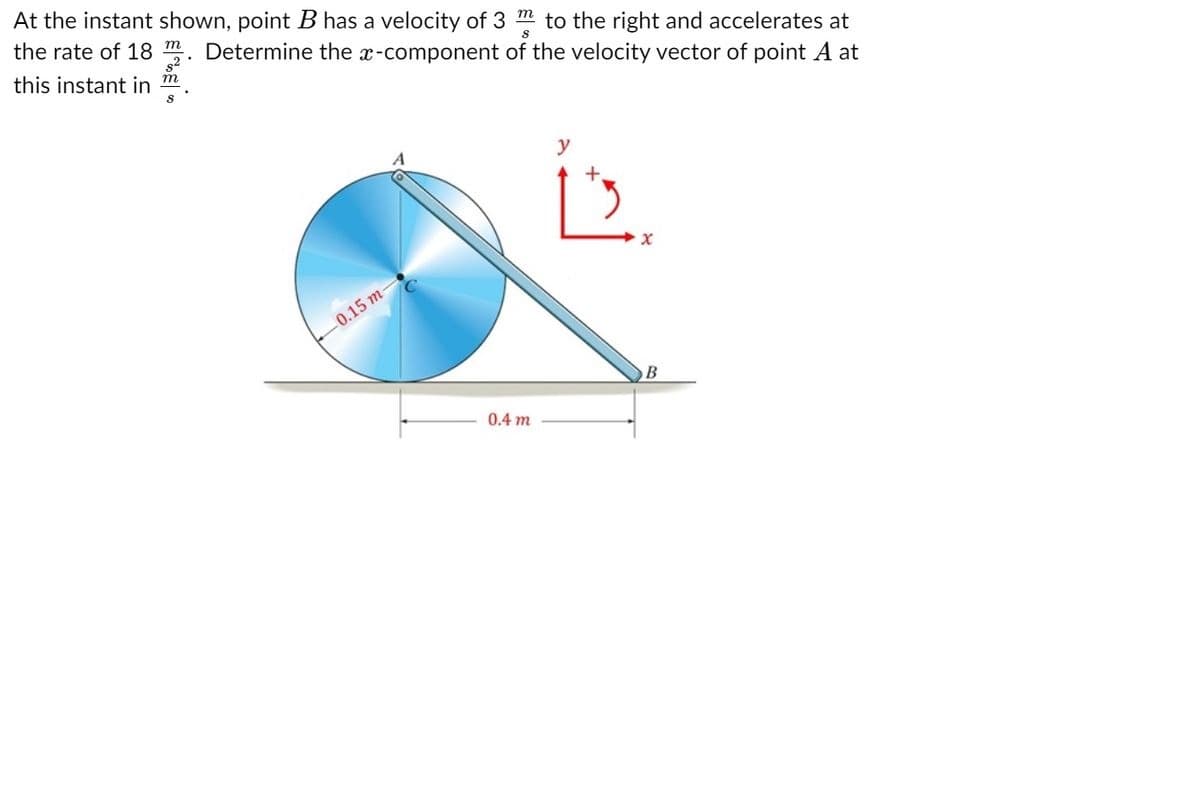 At the instant shown, point B has a velocity of 3 m to the right and accelerates at
the rate of 18 m
Determine the x-component of the velocity vector of point A at
this instant in m
y
+.
0.15 m
B
0.4 m
