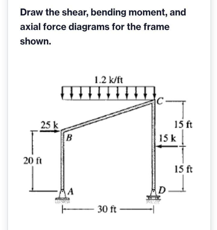 Draw the shear, bending moment, and
axial force diagrams for the frame
shown.
25 k
20 ft
1.2 k/ft
IIII
B
30 ft
15 k
D
15 ft
HR
15 ft