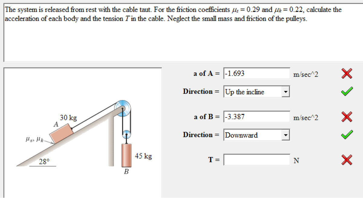 The system is released from rest with the cable taut. For the friction coefficients = 0.29 and 4 = 0.22, calculate the
acceleration of each body and the tension T'in the cable. Neglect the small mass and friction of the pulleys.
Ms. Hk.
28°
30 kg
A
B
45 kg
a of A = -1.693
Direction = Up the incline
a of B-3.387
Direction=Downward
T=
m/sec^2
m/sec^2
N
X) X\ х