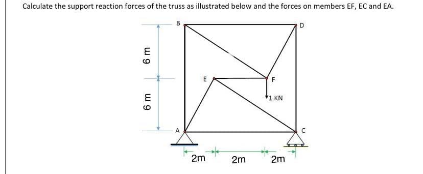 Calculate the support reaction forces of the truss as illustrated below and the forces on members EF, EC and EA.
B
D
E
ա 9
6 m
A
W
2m
2m
F
1 KN
2m
C