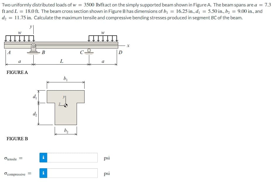 Two uniformly distributed loads of w = 3500 lb/ftact on the simply supported beam shown in Figure A. The beam spans are a = 7.3
ft and L = 18.0 ft. The beam cross section shown in Figure B has dimensions of b₁ = 16.25 in., d₁ = 5.50 in., b₂ = 9.00 in., and
d₂ = 11.75 in. Calculate the maximum tensile and compressive bending stresses produced in segment BC of the beam.
A
W
a
FIGURE A
FIGURE B
otensile =
compressive
=
d₁
d₂
B
i
IM
L
b₁
b₂
C
W
a
psi
psi
D
X