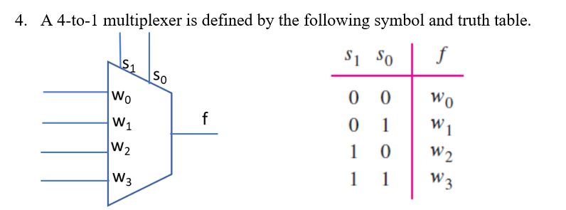 4. A 4-to-1 multiplexer is defined by the following symbol and truth table.
f
$i So
S1
So
0 0
Wo
Wo
1
W 1
f
W1
1
W2
W2
1
W3
1
W3
