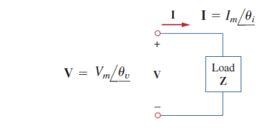 V = Vm/0v
V
I = Im/0₁
Load
Z