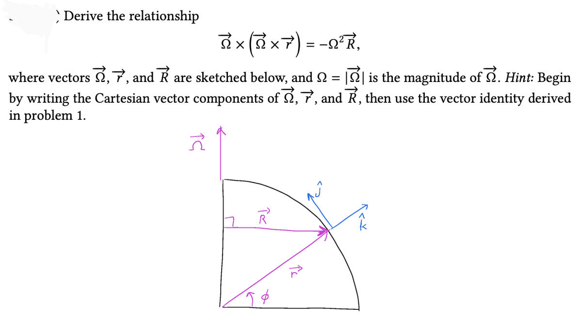 ; Derive the relationship
dx (3x7) = -n'R,
where vectors , 7, and R are sketched below, and 2 = |2| is the magnitude of 2. Hint: Begin
by writing the Cartesian vector components of Ñ, 7, and R, then use the vector identity derived
in problem 1.
