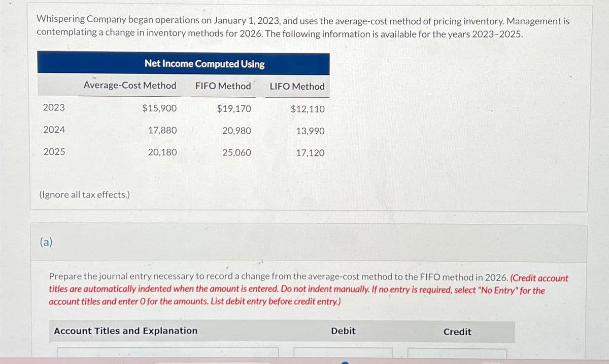 Whispering Company began operations on January 1, 2023, and uses the average-cost method of pricing inventory. Management is
contemplating a change in inventory methods for 2026. The following information is available for the years 2023-2025.
2023
2024
2025
(Ignore all tax effects.)
(a)
Net Income Computed Using
Average-Cost Method
$15,900
17,880
20,180
FIFO Method
$19,170
Account Titles and Explanation
20,980
25,060
LIFO Method
$12,110
13,990
17,120
Prepare the journal entry necessary to record a change from the average-cost method to the FIFO method in 2026. (Credit account
titles are automatically indented when the amount is entered. Do not indent manually. If no entry is required, select "No Entry" for the
account titles and enter O for the amounts. List debit entry before credit entry.)
Debit
Credit