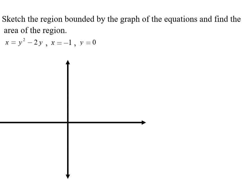 Sketch the region bounded by the graph of the equations and find the
area of the region.
x = y² - 2y, x=-1, y = 0