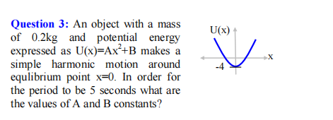 Question 3: An object with a mass
of 0.2kg and potential energy
expressed as U(x)=Ax²+B makes a
simple harmonic motion around
equlibrium point x=0. In order for
the period to be 5 seconds what are
the values of A and B constants?
U(x)
