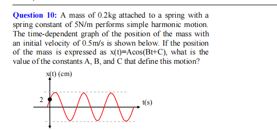 Question 10: A mass of 0.2kg attached to a spring with a
spring constant of 5N/m performs simple harmonic motion.
The time-dependent graph of the position of the mass with
an initial velocity of 0.5m/s is shown below. If the position
of the mass is expressed as x(t)=Acos(Bt+C), what is the
value of the constants A, B, and C that define this motion?
x(t) (cm)
t(s)
