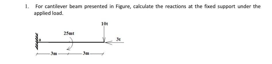 1. For cantilever beam presented in Figure, calculate the reactions at the fixed support under the
applied load.
10t
25mt
3t
3m
3m
