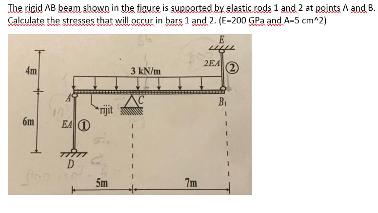 The rigid AB beam shown in the figure is supported by elastic rods 1 and 2 at points A and B.
Calculate the stresses that will occur in bars 1 and 2. (E-200 GPa and A=5 cm^2)
E
464
4m
3 kN/m
6m
Doo
10
EA 1
77777
D
|
rijit
5m
7m
2EA
B₁