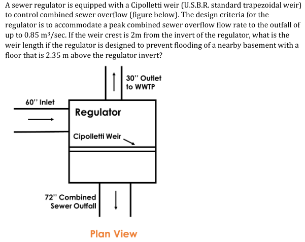 A sewer regulator is equipped with a Cipolletti weir (U.S.B.R. standard trapezoidal weir)
to control combined sewer overflow (figure below). The design criteria for the
regulator is to accommodate a peak combined sewer overflow flow rate to the outfall of
up to 0.85 m³/sec. If the weir crest is 2m from the invert of the regulator, what is the
weir length if the regulator is designed to prevent flooding of a nearby basement with a
floor that is 2.35 m above the regulator invert?
|0|
30" Outlet
to WWTP
60" Inlet
Regulator
Cipolletti Weir
72" Combined
Sewer Outfall
Plan View