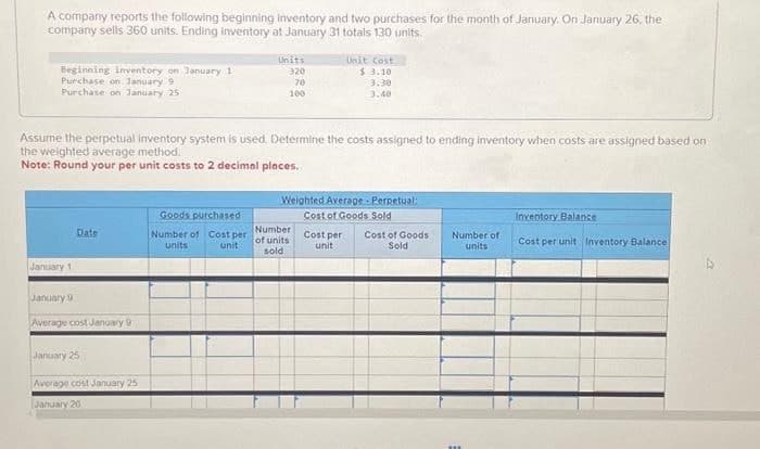 A company reports the following beginning inventory and two purchases for the month of January. On January 26, the
company sells 360 units. Ending inventory at January 31 totals 130 units.
Beginning inventory on January 1
Purchase on January 9
Purchase on January 25
January 1
Date
Assume the perpetual inventory system is used. Determine the costs assigned to ending inventory when costs are assigned based on
the weighted average method.
Note: Round your per unit costs to 2 decimal places.
January 91
Average cost January 9
January 25
Average cost January 25
January 20
Units
320
Goods purchased i
Number of Cost per
unit
units
70
100
Unit Cost
$ 3.10
3.30
3.40
Weighted Average- Perpetual:
Cost of Goods Sold
Number
of units
sold
Cost per Cost of Goods
unit
Sold
Number of
units
Inventory Balance
Cost per unit Inventory Balance