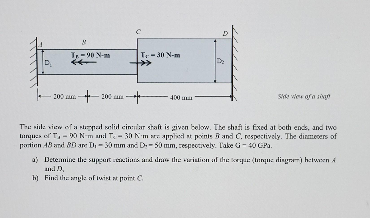 D₁
B
TB = 90 N-m
b)
200 mm * 200 mm
Tc = 30 N-m
+
400 mm
D₂
Side view of a shaft
The side view of a stepped solid circular shaft is given below. The shaft is fixed at both ends, and two
torques of TB = 90 N·m and Tc = 30 N·m are applied at points B and C, respectively. The diameters of
portion AB and BD are D₁ = 30 mm and D₂ = 50 mm, respectively. Take G = 40 GPa.
a) Determine the support reactions and draw the variation of the torque (torque diagram) between A
and D,
Find the angle of twist at point C.