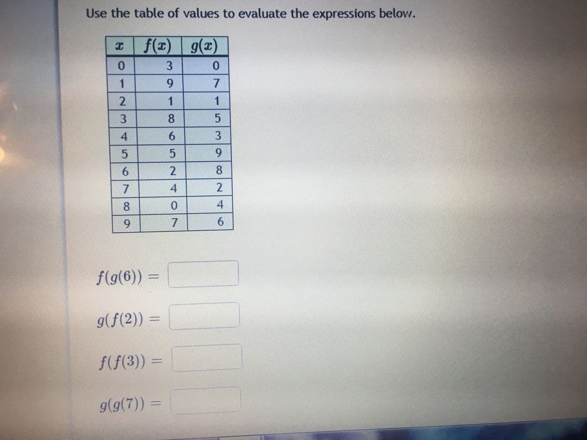 Use the table of values to evaluate the expressions below.
If(x) g(x)
3
1
6.
1
1
6.
9.
6.
2
8
2
9.
7
6.
f(g(6)) =
g(f(2)) =
f(/(3)) =
g(g(7))=
3.
2.
3/4157 0/7/8
