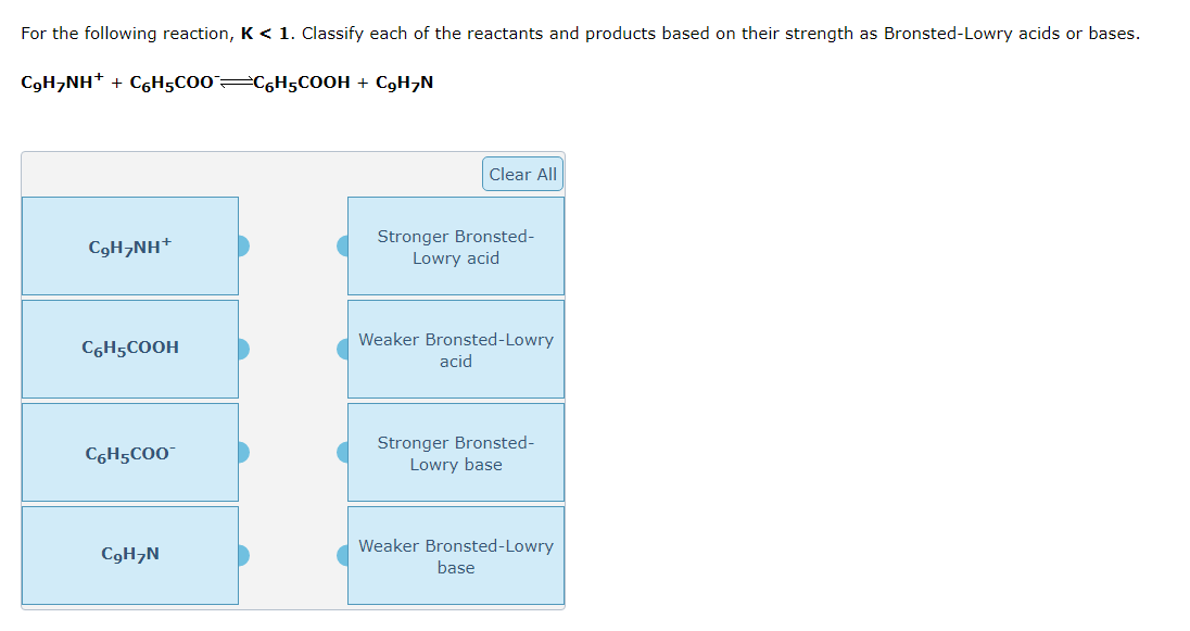 For the following reaction, K< 1. Classify each of the reactants and products based on their strength as Bronsted-Lowry acids or bases.
C₂H₂NH+ + C6H5COO=C6H5COOH + C₂H₂N
CgH,NH*
C6H5COOH
C6H5COO
C₂H₂N
Clear All
Stronger Bronsted-
Lowry acid
Weaker Bronsted-Lowry
acid
Stronger Bronsted-
Lowry base
Weaker Bronsted-Lowry
base