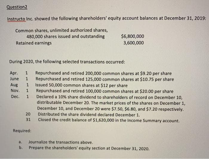 Question2
Instructo Inc. showed the following shareholders' equity account balances at December 31, 2019:
Common shares, unlimited authorized shares,
480,000 shares issued and outstanding
Retained earnings
$6,800,000
3,600,000
During 2020, the following selected transactions occurred:
Repurchased and retired 200,000 common shares at $9.20 per share
Repurchased and retired 125,000 common shares at $10.75 per share
Issued 50,000 common shares at $12 per share
Repurchased and retired 100,000 common shares at $20.00 per share
Declared a 10% share dividend to shareholders of record on December 10,
distributable December 20. The market prices of the shares on December 1,
December 10, and December 20 were $7.50, $6.80, and $7.20 respectively.
Apr.
June
1
Aug
Nov.
Dec.
20
Distributed the share dividend declared December 1.
31
Closed the credit balance of $1,620,000 in the Income Summary account.
Required:
a.
Journalize the transactions above.
b.
Prepare the shareholders' equity section at December 31, 2020.
