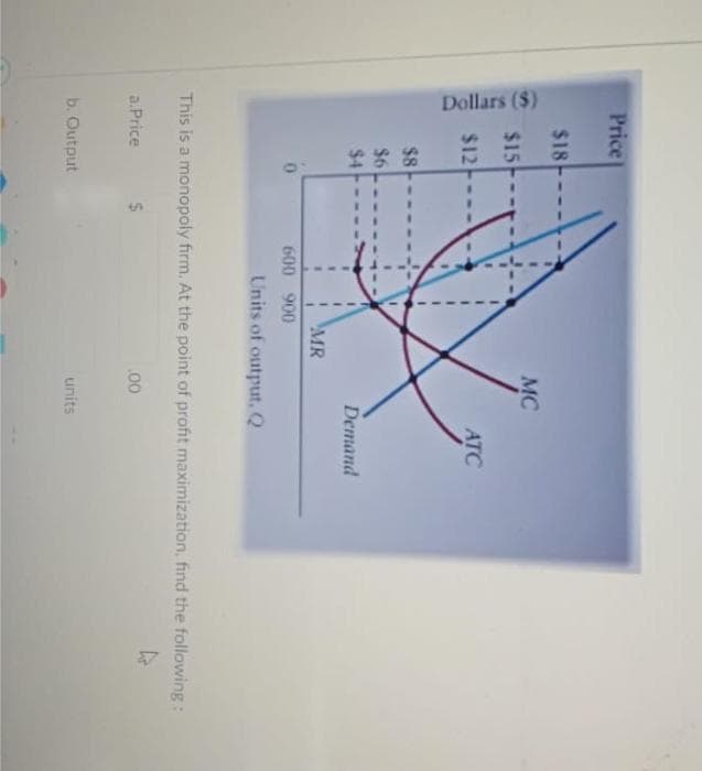 Dollars ($)
Price|
$18
$15
$12
$8
$6
$4
a.Price
I
1
1
b. Output
I
.
.
1
I
.
1
$
1
600 900
MR
MC
This is a monopoly firm. At the point of profit maximization, find the following:
ATC
Demand
Units of output. Q
.00
units