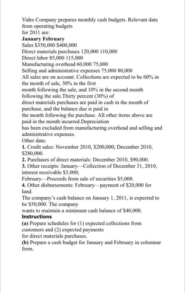 Vidro Company prepares monthly cash budgets. Relevant data
from operating budgets
for 2011 are:
January February
Sales $350,000 $400,000
Direct materials purchases 120,000 110,000
Direct labor 85,000 115,000
Manufacturing overhead 60,000 75,000
Selling and administrative expenses 75,000 80,000
All sales are on account. Collections are expected to be 60% in
the month of sale, 30% in the first
month following the sale, and 10% in the second month
following the sale.Thirty percent (30%) of
direct materials purchases are paid in cash in the month of
purchase, and the balance due is paid in
the month following the purchase. All other items above are
paid in the month incurred.Depreciation
has been excluded from manufacturing overhead and selling and
administrative expenses.
Other data:
1. Credit sales: November 2010, $200,000; December 2010,
$280,000.
2. Purchases of direct materials: December 2010, $90,000.
3. Other receipts: January-Collection of December 31, 2010,
interest receivable $3,000;
February-Proceeds from sale of securities $5,000.
4. Other disbursements: February-payment of $20,000 for
land.
The company's cash balance on January 1, 2011, is expected to
be $50,000. The company
wants to maintain a minimum cash balance of $40,000.
Instructions
(a) Prepare schedules for (1) expected collections from
customers and (2) expected payments
for direct materials purchases.
(b) Prepare a cash budget for January and February in columnar
form.
