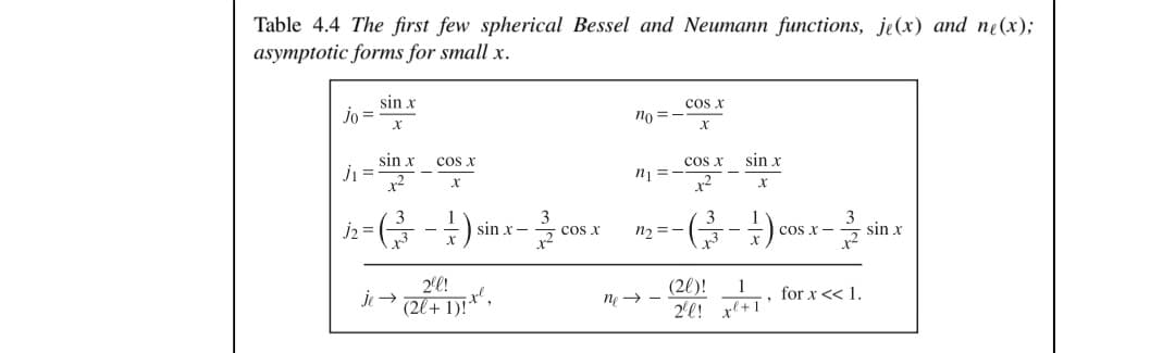 Table 4.4 The first few spherical Bessel and Neumann functions, je(x) and ne(x);
asymptotic forms for small x.
jo =
j₁ =
sin x
X
j2 =
sin x
1²
=(-:)sinx−3
2⁰l!
(2l + 1)! x²,
cos x
→
COS X
no ==
n₁ =
cos x
X
ne → -
COS X
+2
sin x
1₂ = -
ne-lo-assins
- ( ²³/² - -/- ) ₁
cos X-
(20)!
1
2²l! xl+I'
for x << 1.
sin x